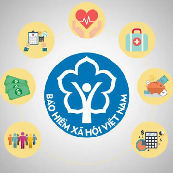 [Chia sẻ] Cách tính lương bảo hiểm xã hội mới nhất 2020