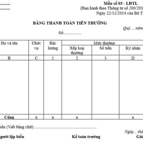Cách làm bảng chấm công trên word đúng chuẩn bạn có biết?