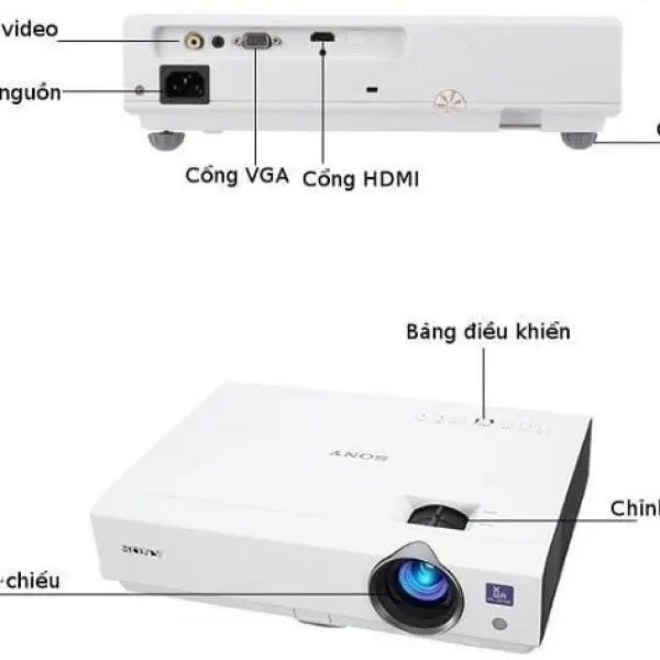 Sửa máy chiếu tại Cao Bằng có nên hay không?